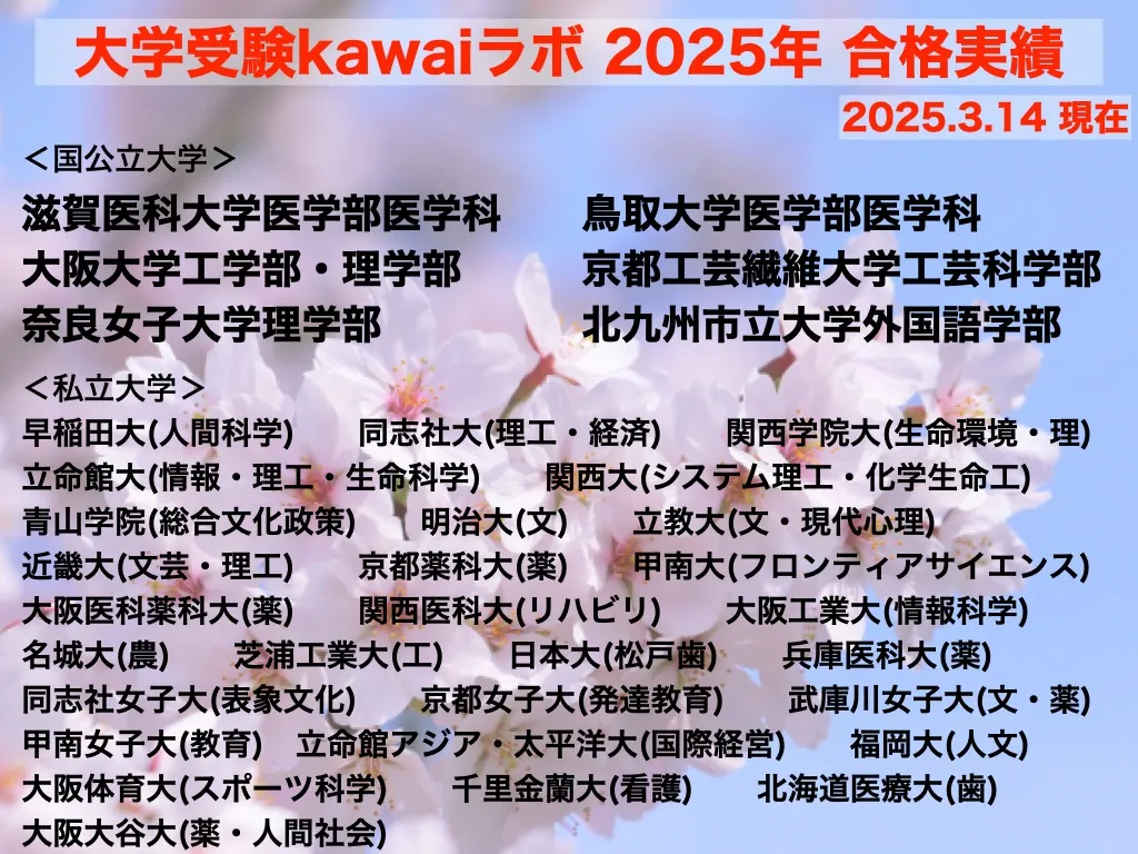 2025年度